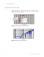 Preview for 202 page of Keysight Technologies 1130B Series User Manual