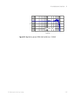 Preview for 203 page of Keysight Technologies 1130B Series User Manual