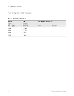 Preview for 214 page of Keysight Technologies 1130B Series User Manual