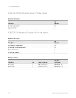 Preview for 230 page of Keysight Technologies 1130B Series User Manual