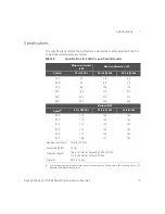 Preview for 13 page of Keysight Technologies 11581A Operating And Service Manual