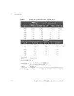 Preview for 14 page of Keysight Technologies 11581A Operating And Service Manual