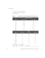 Preview for 16 page of Keysight Technologies 11581A Operating And Service Manual