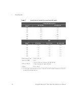 Preview for 18 page of Keysight Technologies 11581A Operating And Service Manual