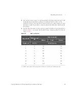 Preview for 23 page of Keysight Technologies 11581A Operating And Service Manual