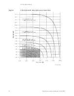 Preview for 12 page of Keysight Technologies 11612A Operating And Service Manual