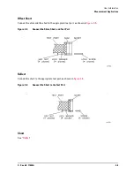 Preview for 23 page of Keysight Technologies 11644A K User'S And Service Manual