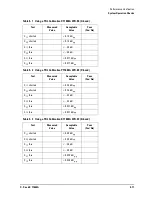 Preview for 47 page of Keysight Technologies 11644A K User'S And Service Manual