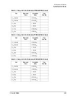 Preview for 51 page of Keysight Technologies 11644A K User'S And Service Manual