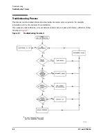 Preview for 54 page of Keysight Technologies 11644A K User'S And Service Manual