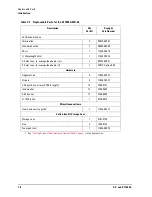 Preview for 64 page of Keysight Technologies 11644A K User'S And Service Manual