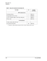 Preview for 66 page of Keysight Technologies 11644A K User'S And Service Manual