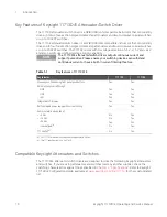 Preview for 16 page of Keysight Technologies 11713D Operating And Service Manual