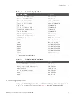 Предварительный просмотр 17 страницы Keysight Technologies 11713D Operating And Service Manual