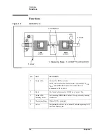 Preview for 14 page of Keysight Technologies 16034G Operation Manual