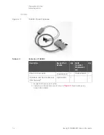 Preview for 14 page of Keysight Technologies 16089A Operation And Service Manual