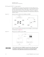 Preview for 18 page of Keysight Technologies 16089A Operation And Service Manual