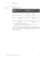 Preview for 23 page of Keysight Technologies 16089A Operation And Service Manual