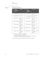 Preview for 24 page of Keysight Technologies 16089A Operation And Service Manual