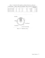 Preview for 17 page of Keysight Technologies 16192A Operation And Service Manual