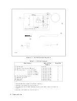 Preview for 20 page of Keysight Technologies 16192A Operation And Service Manual