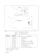 Preview for 32 page of Keysight Technologies 16192A Operation And Service Manual