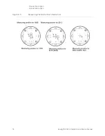 Preview for 18 page of Keysight Technologies 16197A Operation And Service Manual