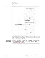 Preview for 24 page of Keysight Technologies 16197A Operation And Service Manual