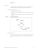 Preview for 45 page of Keysight Technologies 16197A Operation And Service Manual