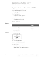 Preview for 8 page of Keysight Technologies 16380V Operation And Service Manual