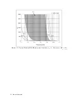 Предварительный просмотр 22 страницы Keysight Technologies 16454A Operation And Service Manual