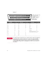 Preview for 20 page of Keysight Technologies 34931A User Manual