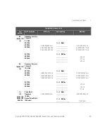 Предварительный просмотр 97 страницы Keysight Technologies 53210A Service Manual