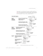 Preview for 27 page of Keysight Technologies 8163A/B Programming Manual