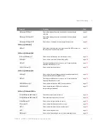 Preview for 37 page of Keysight Technologies 8163A/B Programming Manual