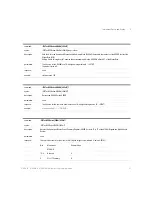 Preview for 57 page of Keysight Technologies 8163A/B Programming Manual