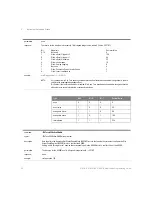 Preview for 60 page of Keysight Technologies 8163A/B Programming Manual