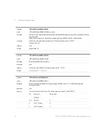 Preview for 64 page of Keysight Technologies 8163A/B Programming Manual