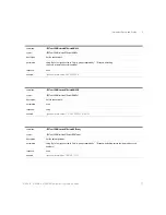 Preview for 77 page of Keysight Technologies 8163A/B Programming Manual