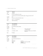 Preview for 82 page of Keysight Technologies 8163A/B Programming Manual