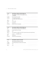 Preview for 94 page of Keysight Technologies 8163A/B Programming Manual