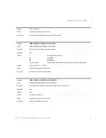 Preview for 95 page of Keysight Technologies 8163A/B Programming Manual