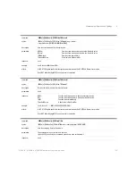 Preview for 105 page of Keysight Technologies 8163A/B Programming Manual