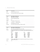 Preview for 106 page of Keysight Technologies 8163A/B Programming Manual