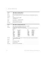 Preview for 108 page of Keysight Technologies 8163A/B Programming Manual