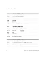 Preview for 112 page of Keysight Technologies 8163A/B Programming Manual