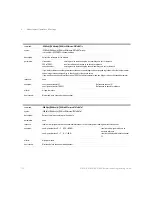 Preview for 114 page of Keysight Technologies 8163A/B Programming Manual