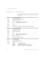 Preview for 122 page of Keysight Technologies 8163A/B Programming Manual