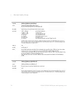 Preview for 126 page of Keysight Technologies 8163A/B Programming Manual