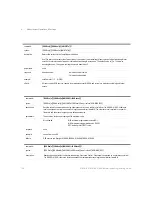 Preview for 128 page of Keysight Technologies 8163A/B Programming Manual